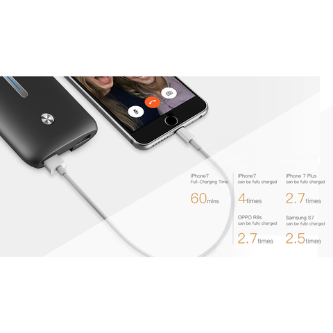 Portable Ultra Fast Power Bank